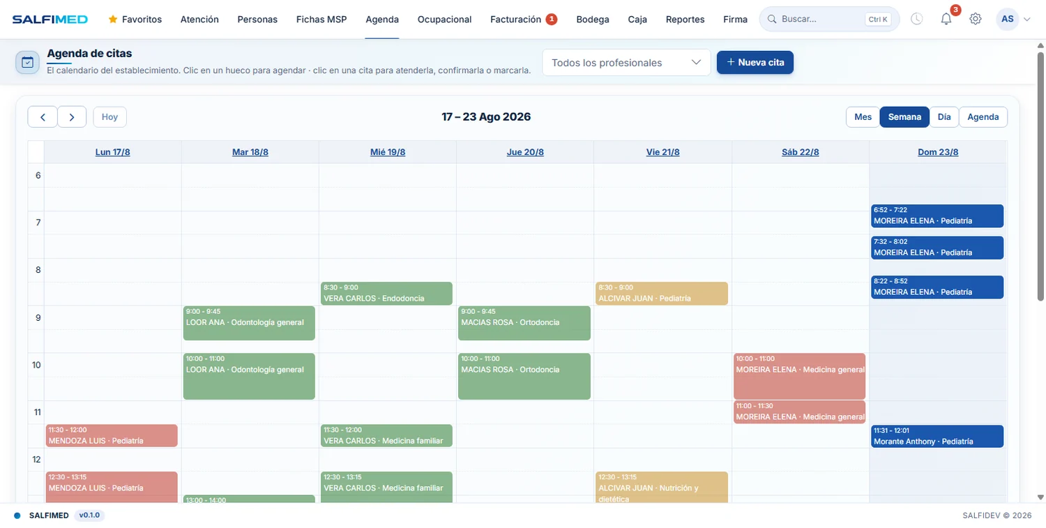 Calendario de la agenda de citas de SALFIMED, por profesional y especialidad.